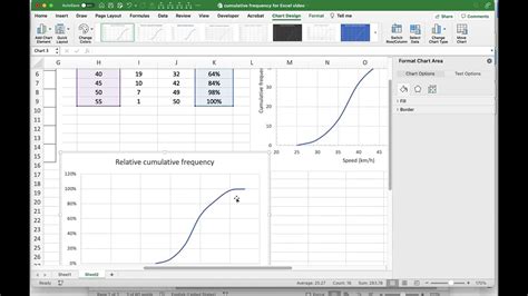 Cumulative frequency graph in Excel - YouTube