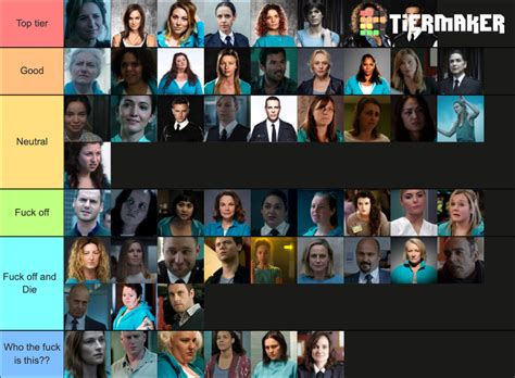 Wentworth Characters Tier List (Community Rankings) - TierMaker