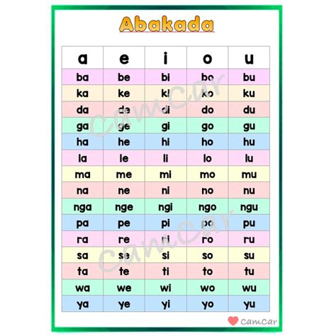 Abakada Print