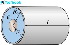 Cylindrical Capacitor Formula With Derivation