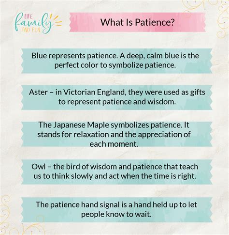 12 Symbols of Patience