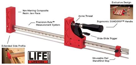 JET Parallel Clamp