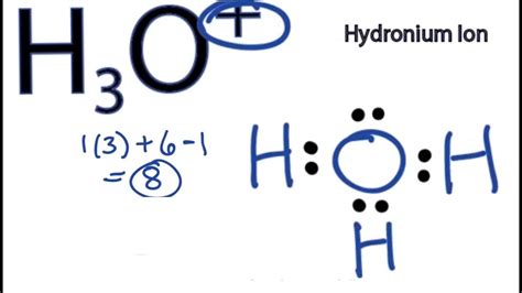 Pics For > Hydrogen Ion Lewis Structure