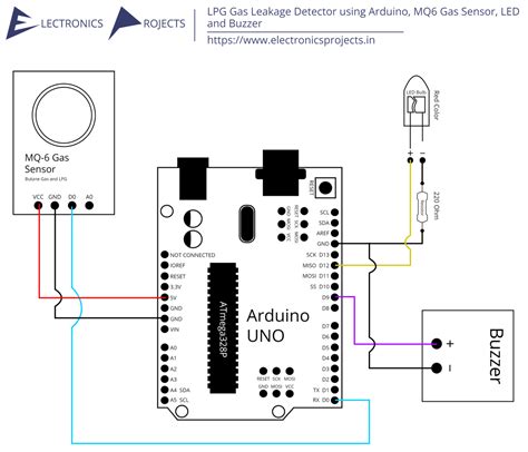 LPG Gas Leakage Detector using Arduino, MQ6 Gas Sensor LED and Buzzer ...