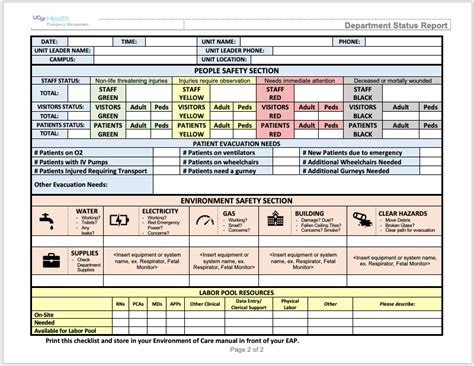 Department Emergency Checklist/Status Form and Action Plan | Safety ...