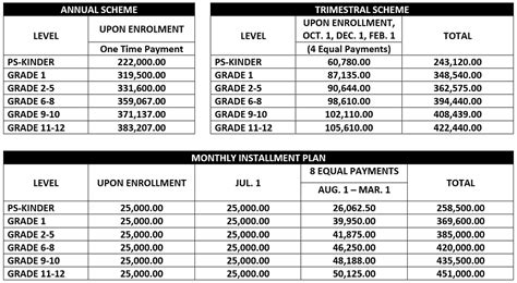 Tuition | Main Site