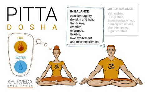 Pitta Dosha: Balancing The Harmonious Fire - Vaidya Ayurveda