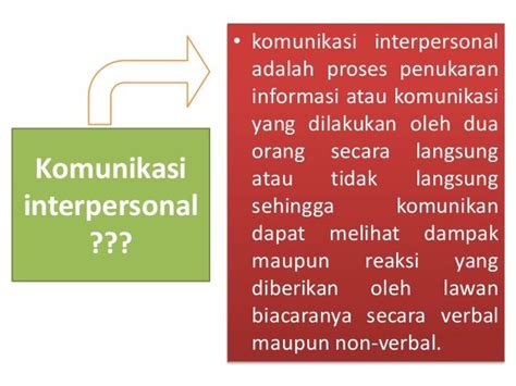 Komunikasi Interpersonal Adalah - nobleazgard