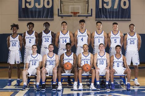 Kentucky Wildcats Basketball 2017-18 Team Photo - A Sea Of Blue