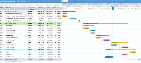 Gantt Chart Excel - Gantt Excel