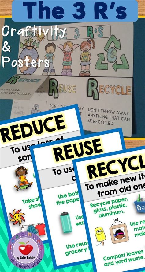 The 3 R's Posters and Flap Book REDUCE REUSE RECYCLE | Escola, Ciencias, Ambiente