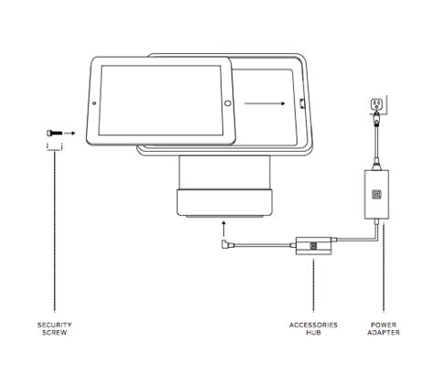 Square Stand connections graphic