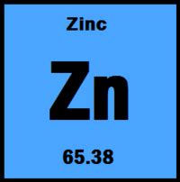 Zinc - Energy Education