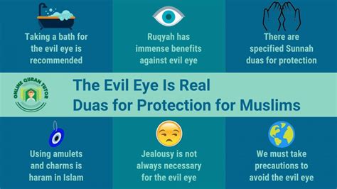 The Evil Eye Is Real – Duas For Protection for Muslims | Quran For kids