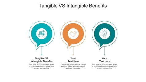 Tangible Vs Intangible Benefits Ppt Powerpoint Presentation Ideas ...