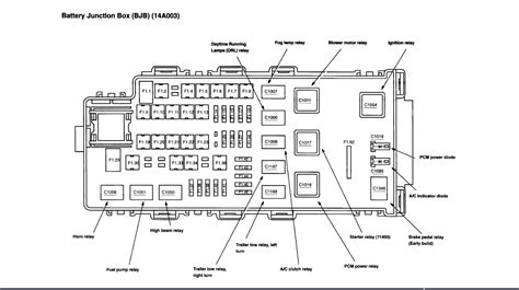 fuel pump relay bypass wiring diagram Fuel pump relay tipm bypass ...