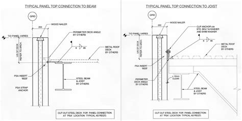 Top 130+ decorative precast concrete wall panels latest - seven.edu.vn