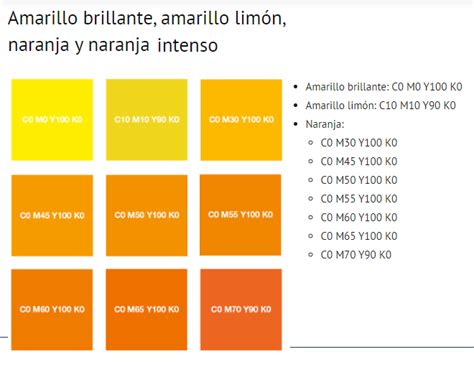 Amarillos y naranjas: Tipos y porcentajes de CMYK