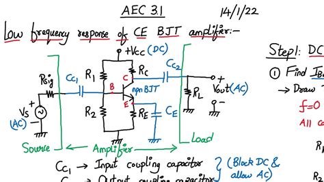 Analog Electronics Circuits Session 3: Low Frequency response of BJT ...