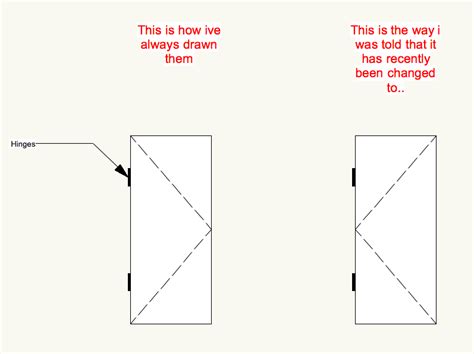 Door Swing Direction Elevation | Decoration D'interieur