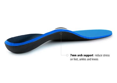 Orthotic Shoe Inserts Men Performance Shoe Insoles Plantar Fasciitis ...