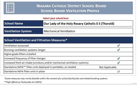 Our Lady of the Holy Rosary Catholic Elementary School