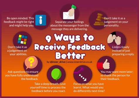 How To Receive Feedback Effectively - Coaches Toolbox