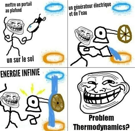 problem - Meme by nathanlink78 :) Memedroid