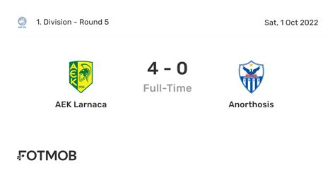 AEK Larnaca vs Anorthosis - live score, predicted lineups and H2H stats.