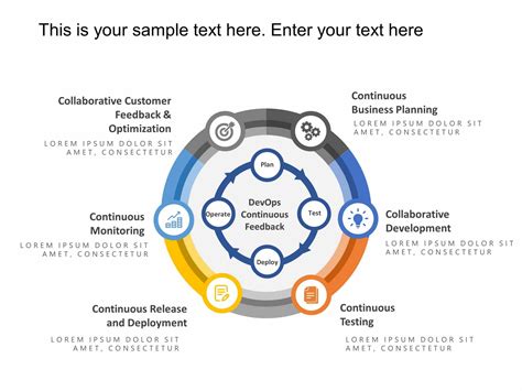 Top Devops PowerPoint Templates | Devops PPT Slides and Designs | SlideUpLift