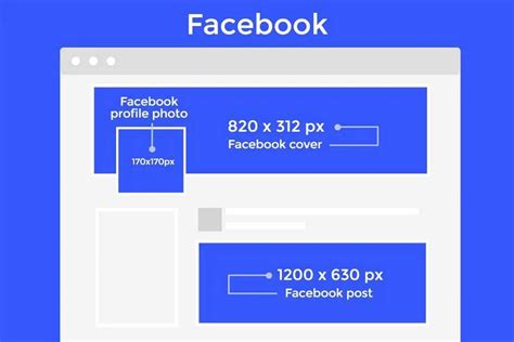 How To Scale To Fit Facebook Profile Picture In Picture - Infoupdate.org