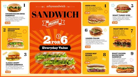 Sandwich Menu Board - Restaurent Menu