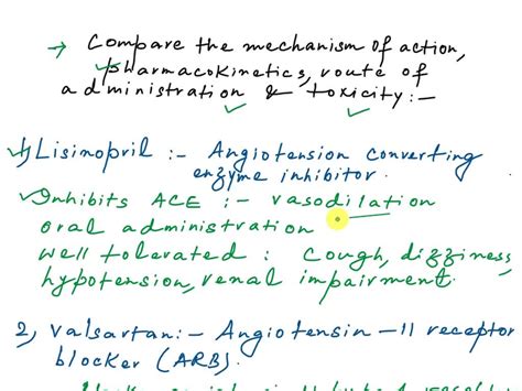 SOLVED: Compare the mechanisms of action, pharmacokinetics, indications ...