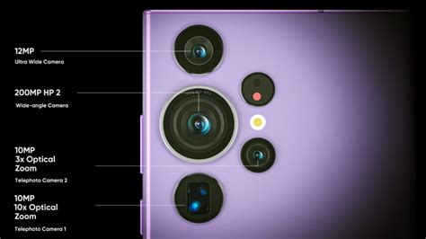 Check out this new Samsung Galaxy S23 Ultra concept in Bora Purple color - RPRNA