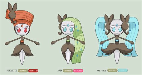 Meloetta Official Forms by BrendanBass on DeviantArt