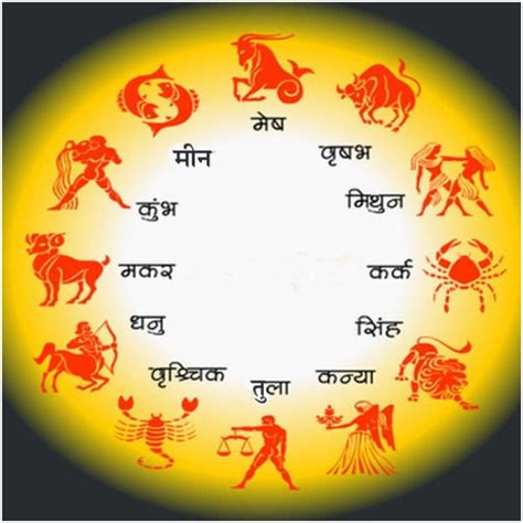 Horoscope today 3 January 2020 aaj ka rashifal Leo, Virgo, Libra ...