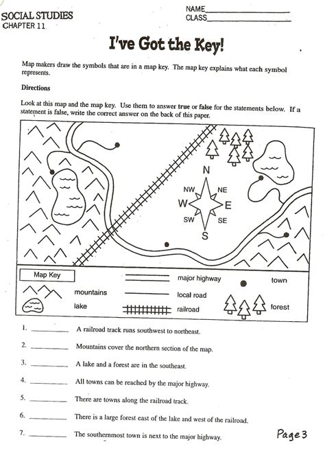 Reading A Map Worksheet