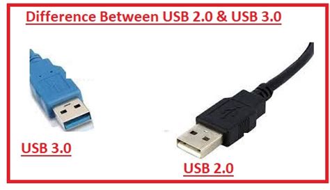 Difference Between USB 2.0 & USB 3.0 - The Engineering Knowledge