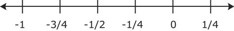 Positive and Negative Fraction and Decimal Comparison ( Read ...