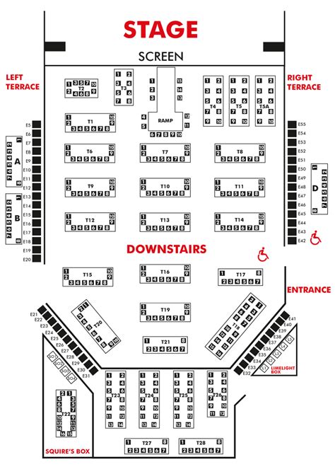 The Barnyard Theatre - Seating