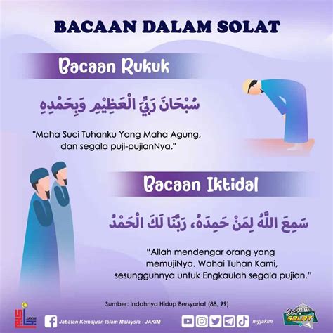 Maksud Bacaan Dalam Solat