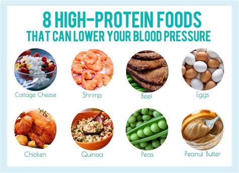 10 ways to control high blood pressure without medication - Mayo Clinic - Diet if you have ...