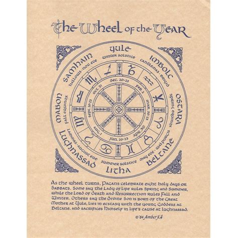 Pagan Year wheel of the Year Poster - Etsy