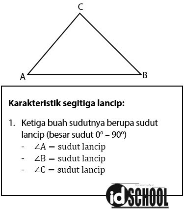 Jenis-Jenis Segitiga – idschool.net