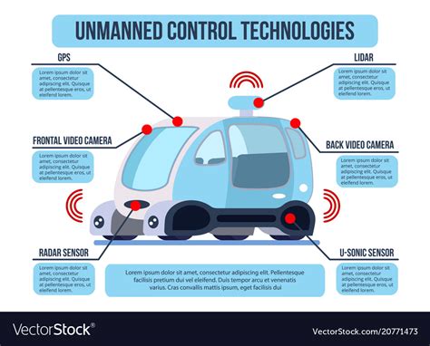 Unmanned vehicle control infographics Royalty Free Vector