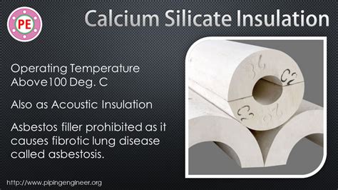 Calcium Silicate Insulation – The Piping Engineering World