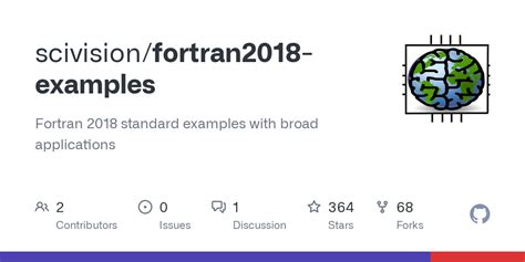 GitHub - scivision/fortran2018-examples: Fortran 2018 standard examples ...