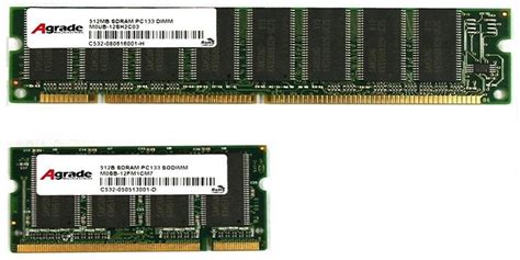 Pengertian dan Perbedaan Memori RAM DIMM dan RAM SODIMM