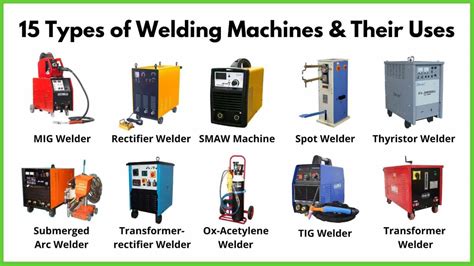 15 Different Types of Welding Machines & Their Uses [PDF]