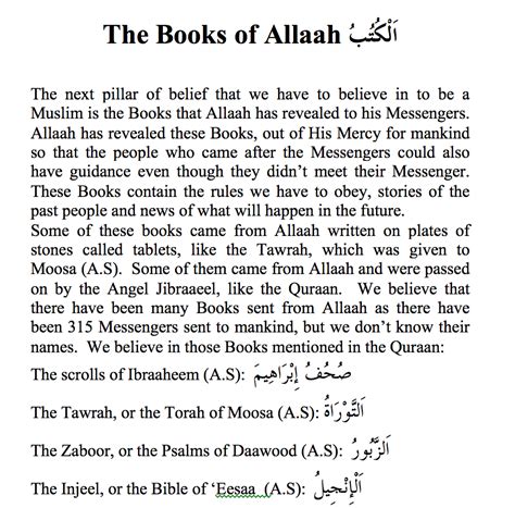 The Books of Allah Information Sheet - Safar Resources